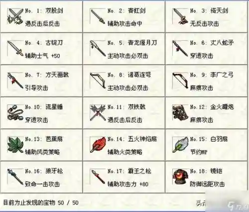 三国志蜀汉传装备满级，三国蜀汉传全攻略