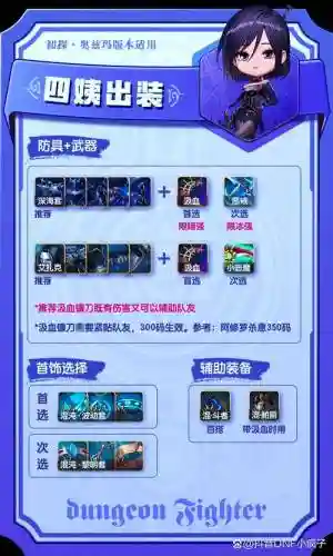 dnf四姨辅助装备选哪个，dnf四姨怎么辅助