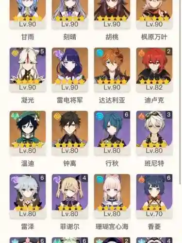 原神2.5阵容搭配平民，原神20阵容搭配排名插图