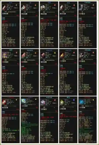 天下三洗装备属性，天下三装备品相插图