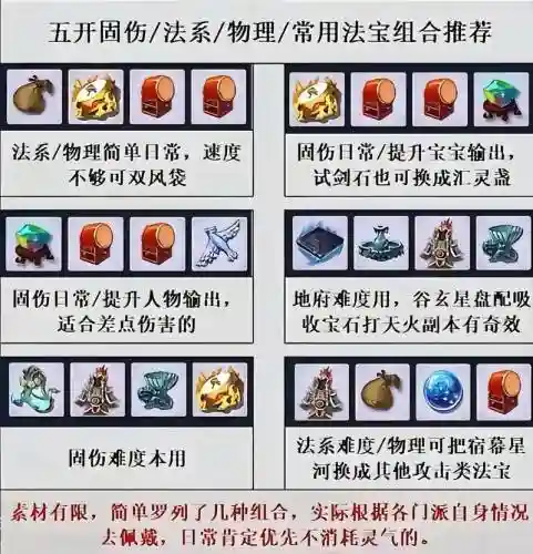 梦幻西游的神器效果怎么样，梦幻西游神器用的起吗插图1