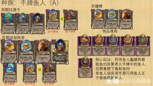 炉石传说新手前期阵容搭配，炉石传说新手职业推荐插图