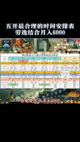 梦幻西游50点多少小时，梦幻西游五十点卡能用多久插图