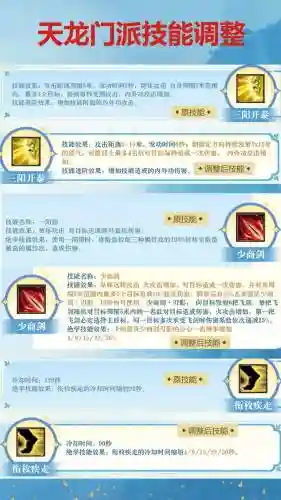 流毒心法技能什么意思，流毒伤害插图1