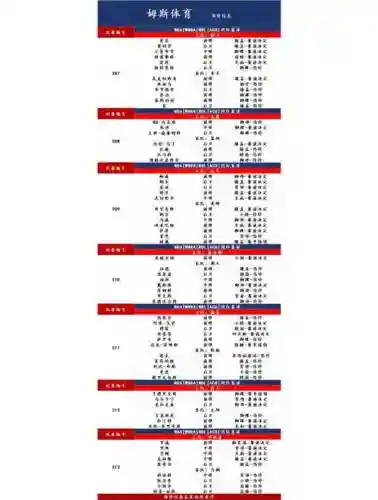 太阳对爵士阵容搭配，2021赛季太阳对爵士战绩插图