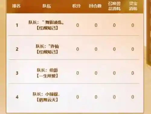大话西游天梯阵容搭配推荐，大话2天梯匹配队伍规则