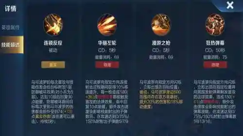马可波罗的被动技能图，马可波罗能触发哪些装备的被动插图1