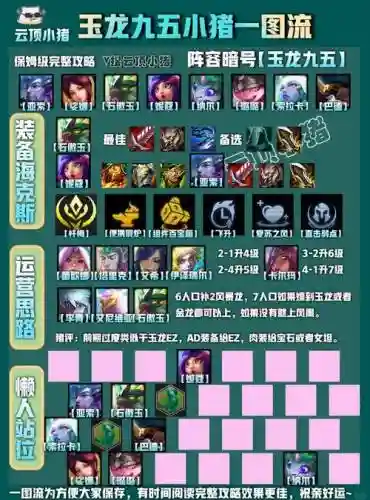 男龙阵容搭配，男龙伤害怎么提高插图1
