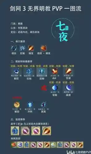 剑网三明教缴械是什么技能，剑三明教的缴械技能全名叫什么