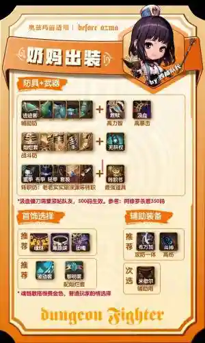 奶妈远古装备选那几件，现版本奶妈装备选择插图1