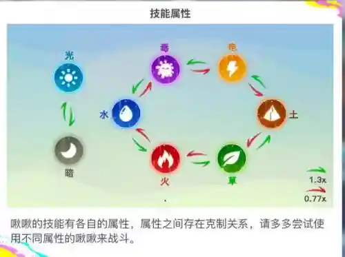口袋毒系最强技能，口袋妖怪毒系技能表