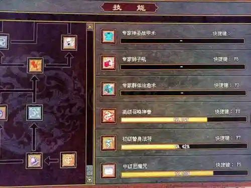 传奇世界2法道合击技能，传奇世界法道组合技能