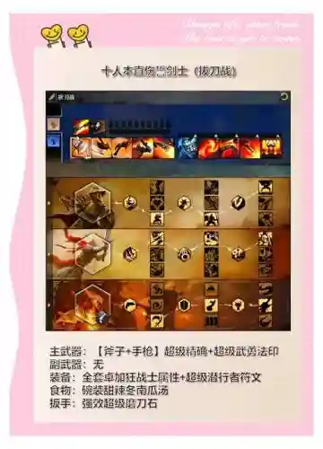 战神2武器加点攻略，战神2武器技能插图