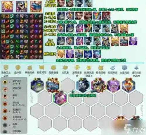 金灿灿泽丽阵容搭配，金灿灿之战最佳阵容插图