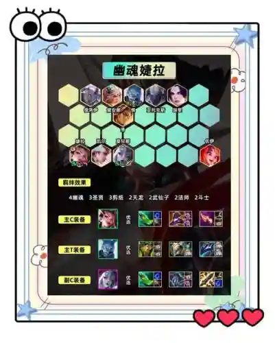 原先的婕拉什么技能，婕拉什么位置