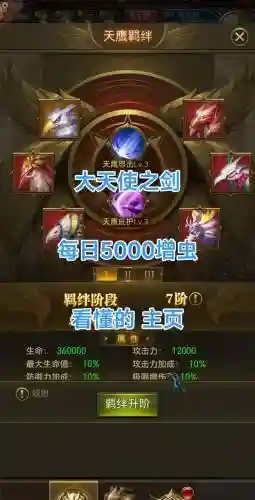 大天使之剑元素装备有几级，大天使之剑装备什么属性好