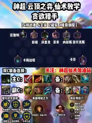 手游最强狼人阵容搭配，lol手游狼人出装
