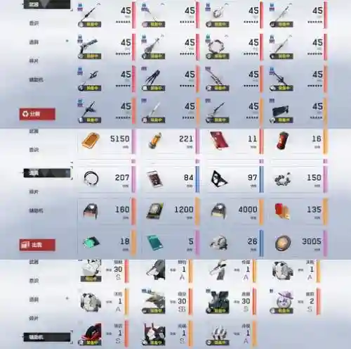 日月凌空装备品质，日月凌空评价