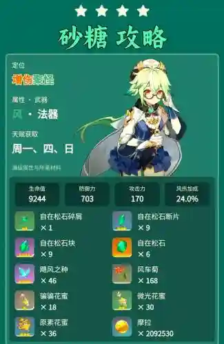 砂糖武装阵容圣遗物搭配，砂糖武器圣遗物搭配插图