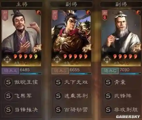 孙权吕布最强搭配阵容，孙权吕布怎么搭配插图