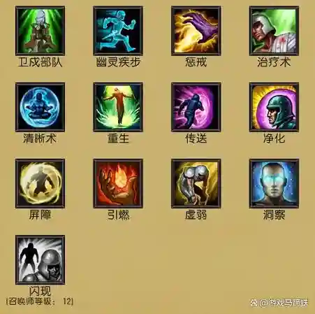 全球总决赛复苏者阵容搭配，英雄联盟复苏者插图
