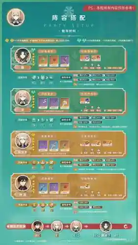 原神阵容搭配琴，原神琴搭配什么阵容最强插图