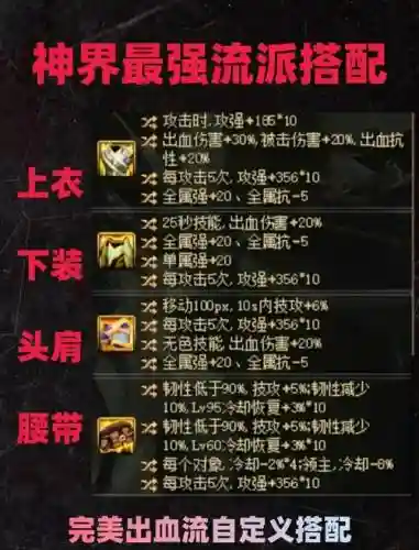 地下城与勇士血法师装备搭配，地下城与勇士血法师穿什么甲插图