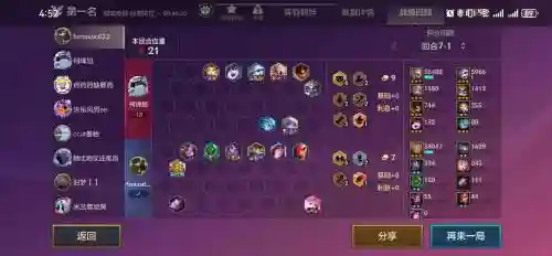 能弑神的阵容怎么搭配，能弑神的阵容怎么搭配装备插图1