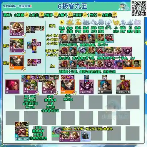 战士大师阵容搭配，战士大战法师插图