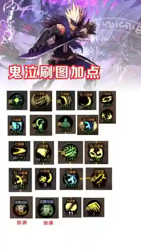 90鬼泣改版技能加点图，90版本鬼泣插图