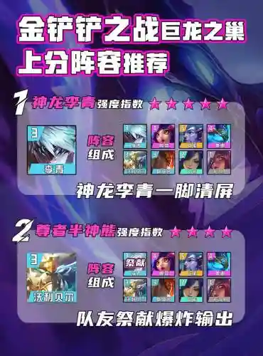 巨龙之巢强势阵容搭配图，巨龙之巢玩家实力插图1