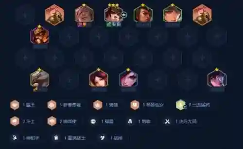 盖伦上单阵容搭配，盖伦上单2021插图1