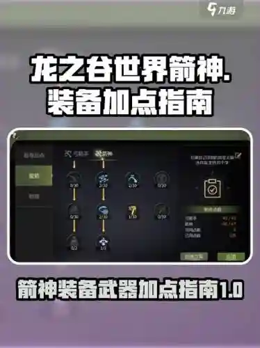 龙之谷箭神装备技能图，龙之谷箭神装备技能图片大全