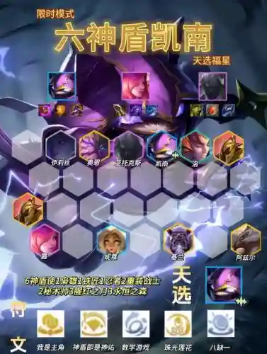 王者荣耀盾法最强阵容搭配，盾法阵容s1插图
