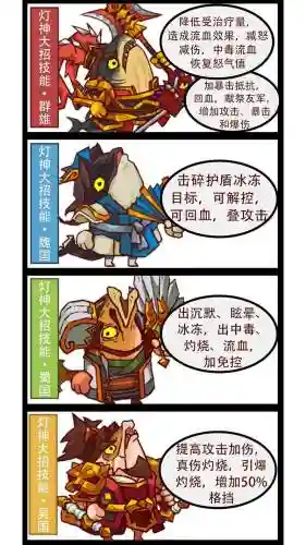 咸鱼王搭配阵容，咸鱼王搭配阵容推荐插图