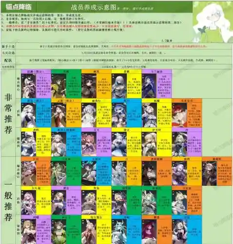 战魂降临2.7攻略图解，战魂降临27攻略图解大全