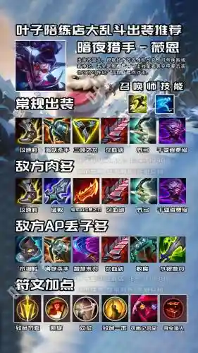 饮血丧尸阵容搭配，饮血lol