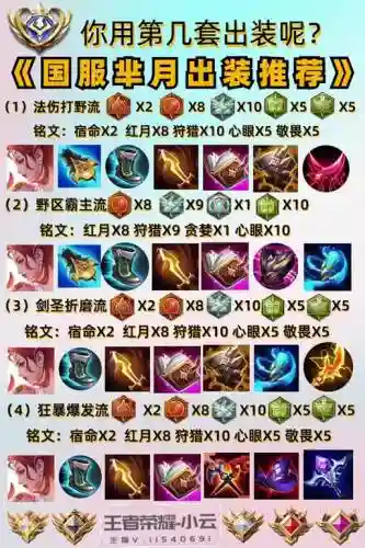 芈月打野阵容搭配，芈月打野最强出装2021插图1