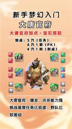 梦幻西游大唐宝石pK，梦幻西游大唐宝石选择插图