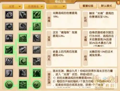 狮驼岭转龙宫技能对应，梦幻西游狮驼转龙宫多少钱插图1