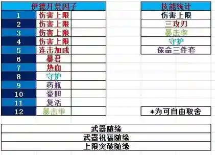 碧蓝幻想暗属性阵容搭配,碧蓝幻想暗方浑身插图 碧蓝幻想暗属性阵容搭配,碧蓝幻想暗方浑身插图