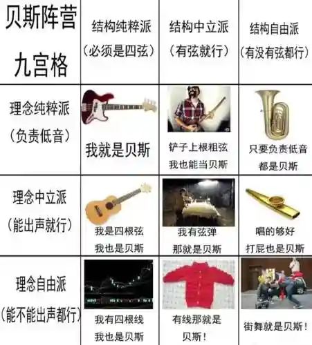 贝斯特阵容搭配，贝斯特加点插图