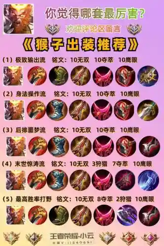 猴子打野搭配阵容，猴子打野强势吗插图1