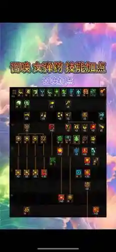 dnf召唤的无敌技能吗，dnf2021召唤强不强插图