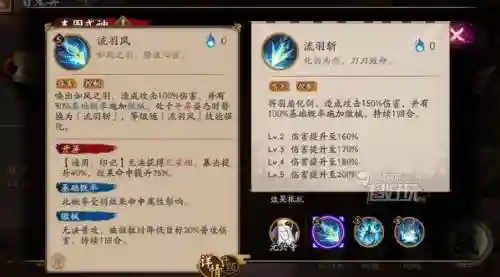 孔雀明王技能最高几率，孔雀明王怎么加点好用插图1