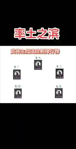 率土之滨超级兵法阵容搭配，率土之滨战法强度排行
