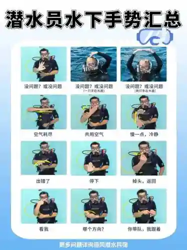 去潜水都怎么拿装备，拿了潜水术去哪