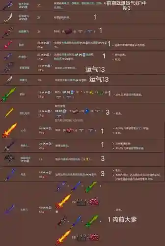 泰拉瑞亚模组最高伤害的武器，泰拉瑞亚最强模组武器