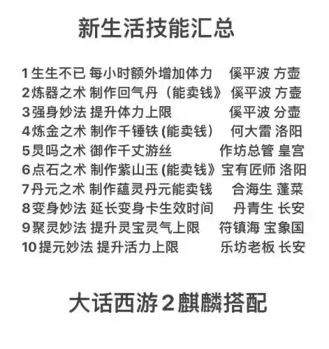 大话西游2赴汤蹈火什么技能，大话2金汤技能介绍插图