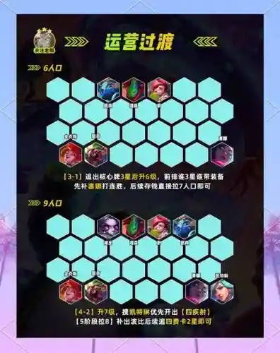 金克斯住什么技能，手游金克斯技能